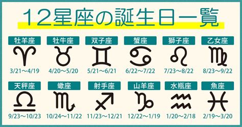 6月2日 星座|【誕生日と星座一覧】12星座早見表と星座別の性格・特徴・恋愛。